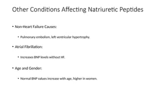 Diagnosis and managent of Heart failure.pptx