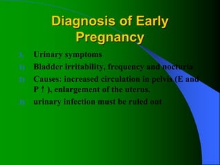 Diagnosis of Early
Pregnancy
3. Urinary symptoms
1) Bladder irritability, frequency and nocturia
2) Causes: increased circulation in pelvis (E and
P↑), enlargement of the uterus.
3) urinary infection must be ruled out
 