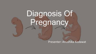 Diagnosis Of
Pregnancy
Presenter: Anushika Kedawat
 
