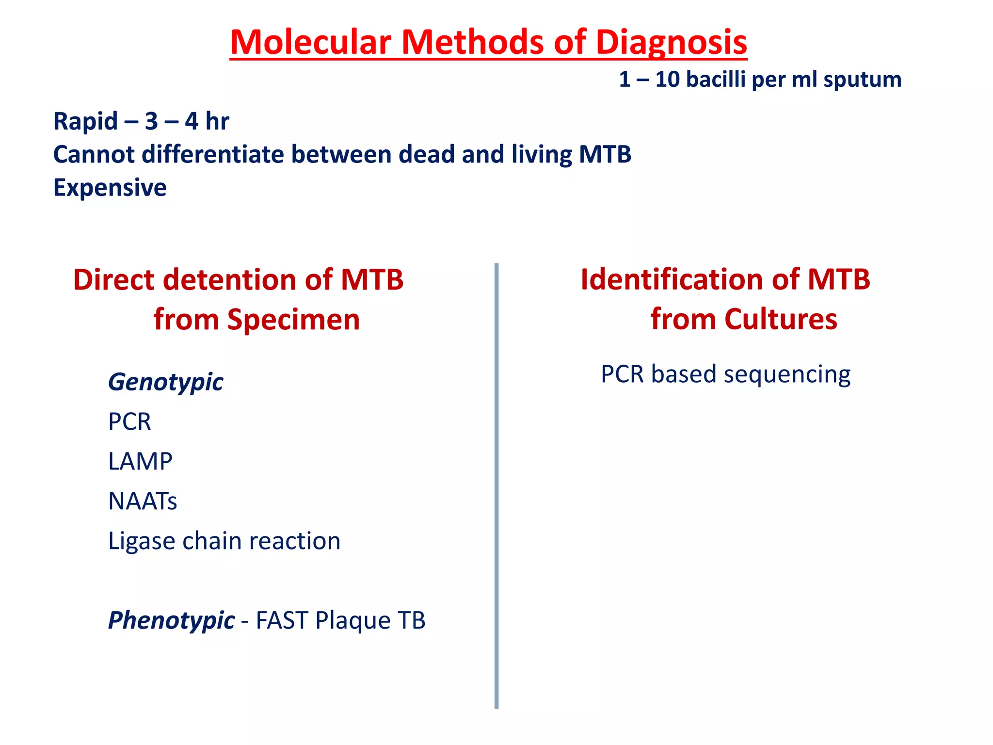 Diagnosis of tuberculosis pptx