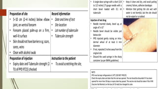 diagnosis of tb in children-approach and evaluation | PPTX