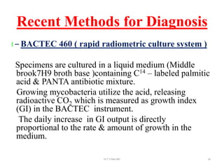Diagnosis of Tuberculosis an Update | PPTX