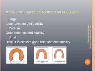 Diagnosis & Treatment Planning In Complete denture By Dr Anmol Asghar ...