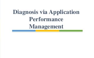 Diagnosis via Application 
Performance 
Management 
 