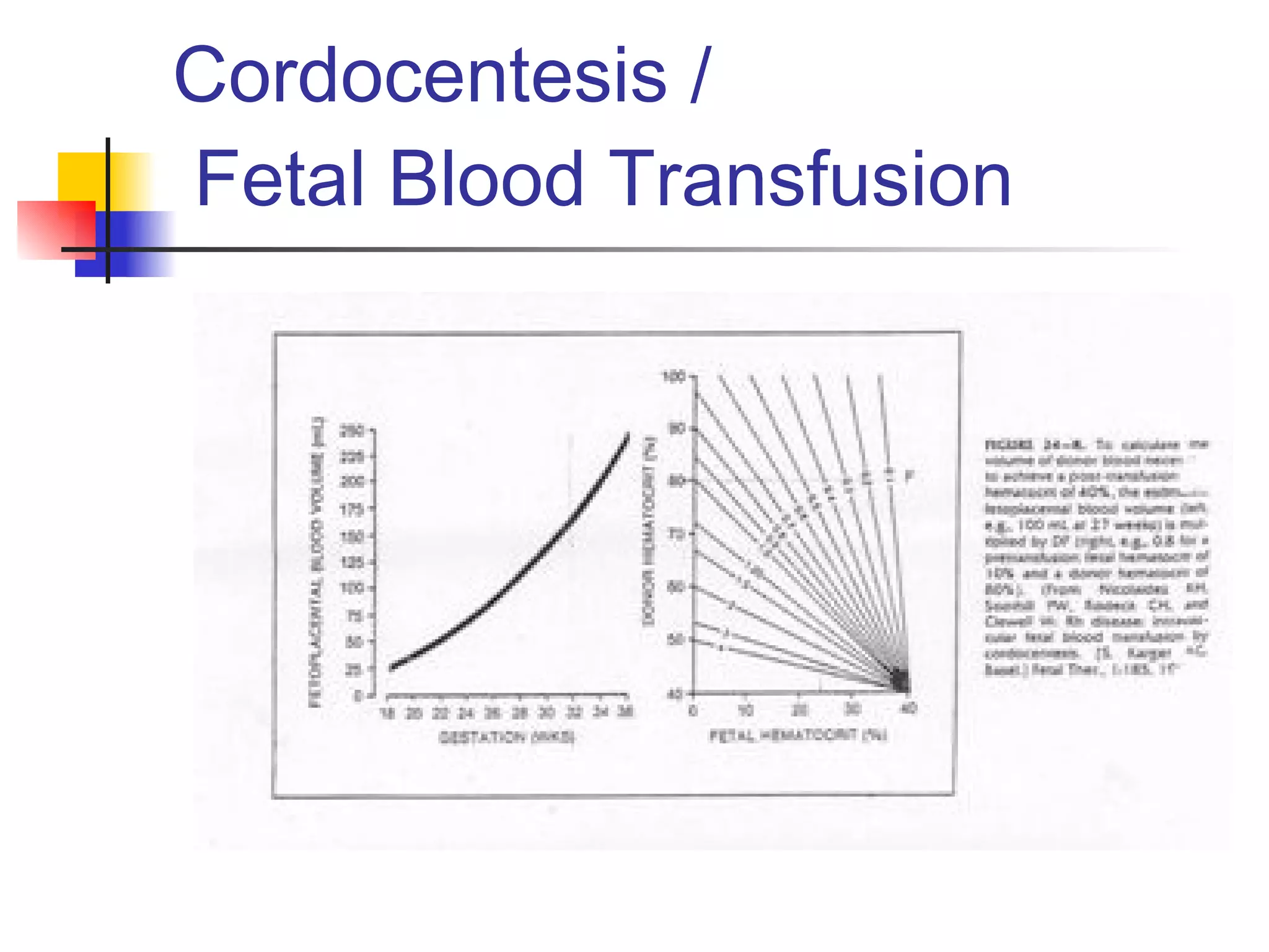 Cordocentesis /  Fetal Blood Transfusion 
