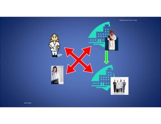 Diagnóstico oportuno en cirugía.
Mtro.Posada
 