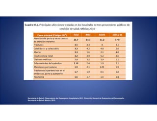 Secretaría de Salud. Observatorio del Desempeño Hospitalario 2011. Dirección General de Evaluación del Desempeño.
Secretaría de Salud. México, 2012.
 