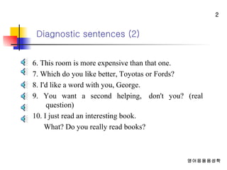6. This room is more expensive than that one.   7. Which do you like better, Toyotas or Fords?   8. I'd like a word with you, George.   9. You want a second helping,? don't you? (real question) 10. I just read an interesting book. What? Do you really read books? Diagnostic sentences (2) 