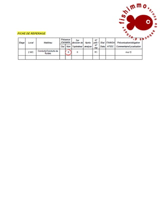 Diagnostic amiante pour la vente d'un logement