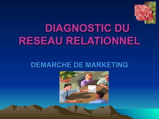 DIAGNOSTIC DU
RESEAU RELATIONNEL

 DEMARCHE DE MARKETING
 