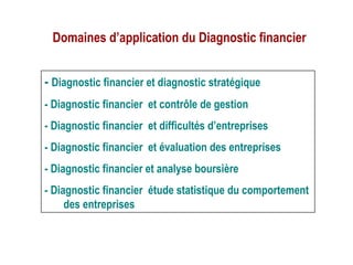 Domaines d’application du Diagnostic financier
- Diagnostic financier et diagnostic stratégique
- Diagnostic financier et contrôle de gestion
- Diagnostic financier et difficultés d’entreprises
- Diagnostic financier et évaluation des entreprises
- Diagnostic financier et analyse boursière
- Diagnostic financier étude statistique du comportement
des entreprises
 