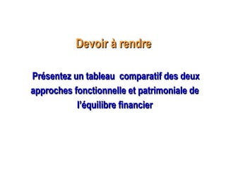 Devoir à rendreDevoir à rendre
Présentez un tableau comparatif des deuxPrésentez un tableau comparatif des deux
approches fonctionnelle et patrimoniale deapproches fonctionnelle et patrimoniale de
l’équilibre financierl’équilibre financier
 