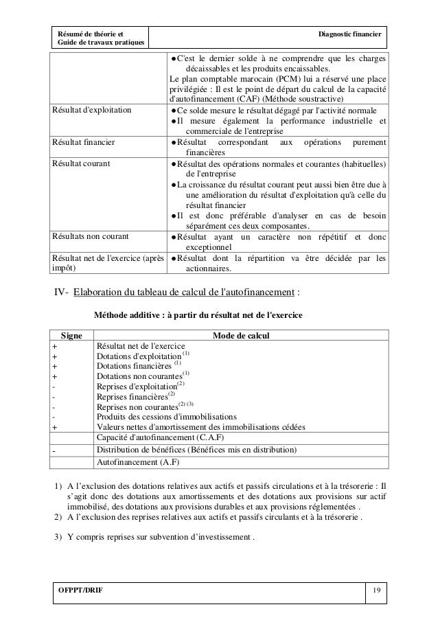 TÉLÉCHARGER DIAGNOSTIC FINANCIER PDF OFPPT OFPPT FINANCIER TÉLÉCHARGER DIAGNOSTIC PDF