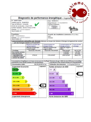 Diagnostic de performance énergétique