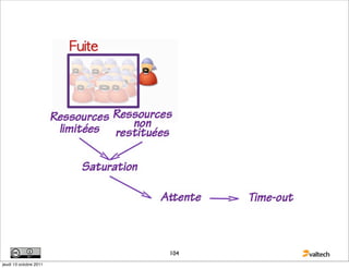104
jeudi 13 octobre 2011
 
