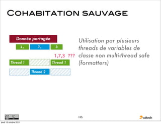 Utilisation par plusieurs
                        threads de variables de
                        classe non multi-thread safe
                        (formatters)




                        115
jeudi 13 octobre 2011
 