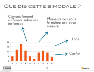 Que dis cette bimodale ?

              Comportement
              différent selon les    Plusieurs cas sous
              instances              le même use case
                                     mesuré


                                                    Lock


                                                  Cache


                                    122
jeudi 13 octobre 2011
 