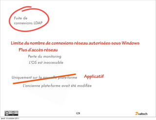 Fuite de
               connexions LDAP




           Limite du nombre de connexions réseau autorisées sous Windows
               Plus d’accès réseau
                           Perte du monitoring
                           L'OS est inaccessible



            Uniquement sur la nouvelle plate-forme          Applicatif
                        L'ancienne plate-forme avait été modiﬁée




                                                      129
jeudi 13 octobre 2011
 