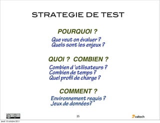 STRATEGIE DE TEST

                             POURQUOI ?
                           Que veut on évaluer ?
                           Quels sont les enjeux ?

                          QUOI ? COMBIEN ?
                          Combien d 'utilisateurs ?
                          Combien de temps ?
                          Quel pro l de charge ?

                              COMMENT ?
                           Environnement requis ?
                           Jeux de données?
                                     25
jeudi 13 octobre 2011
 