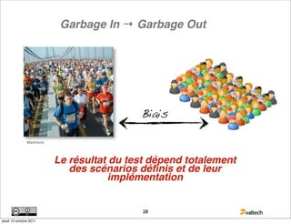 Garbage In → Garbage Out




                                             Biais

               Martineric



                            Le résultat du test dépend totalement
                               des scénarios déﬁnis et de leur
                                       implémentation


                                              28
jeudi 13 octobre 2011
 