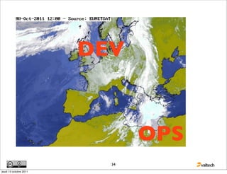 DEV


                               OPS
                          34
jeudi 13 octobre 2011
 