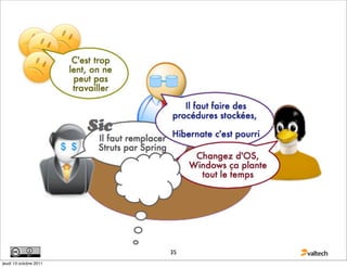 35
jeudi 13 octobre 2011
 