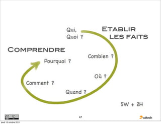 47
jeudi 13 octobre 2011
 