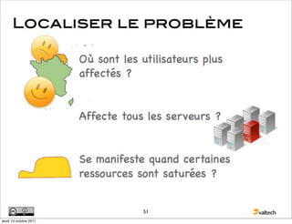 51
jeudi 13 octobre 2011
 