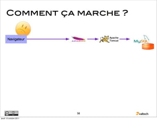 58
jeudi 13 octobre 2011
 