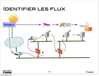 59
jeudi 13 octobre 2011
 