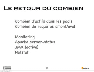 64
jeudi 13 octobre 2011
 