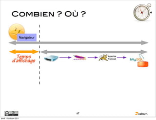 67
jeudi 13 octobre 2011
 