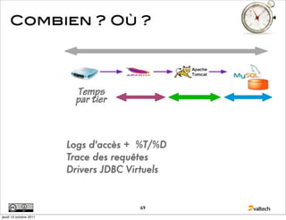 69
jeudi 13 octobre 2011
 