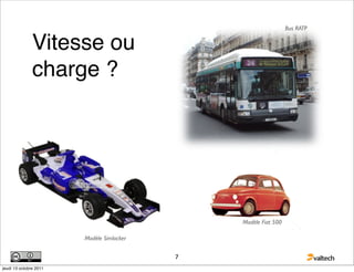 Bus RATP


               Vitesse ou
               charge ?




                                               Modèle Fiat 500

                        Modèle Simlocker


                                           7
jeudi 13 octobre 2011
 