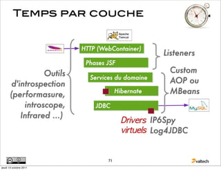 71
jeudi 13 octobre 2011
 