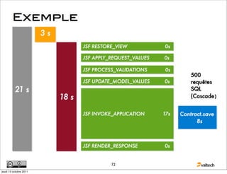 72
jeudi 13 octobre 2011
 