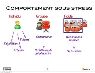 80
jeudi 13 octobre 2011
 