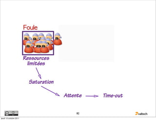 82
jeudi 13 octobre 2011
 