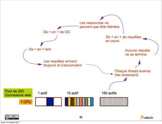 88
jeudi 13 octobre 2011
 