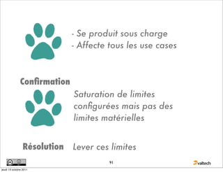 - Se produit sous charge
                              - Affecte tous les use cases



               Conﬁrmation
                              Saturation de limites
                              conﬁgurées mais pas des
                              limites matérielles


                 Résolution   Lever ces limites
                                        91
jeudi 13 octobre 2011
 