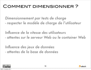 Comment dimensionner ?

         Dimensionnement par tests de charge
         - respecter le modèle de charge de l’utilisateur

         Inﬂuence de la vitesse des utilisateurs
         - attentes sur le serveur Web ou le container Web

         Inﬂuence des jeux de données
         - attentes de la base de données


                                 93
jeudi 13 octobre 2011
 