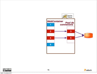 95
jeudi 13 octobre 2011
 