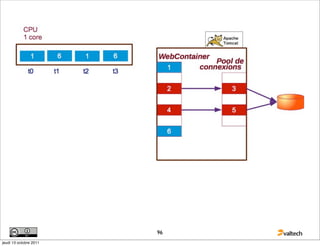 96
jeudi 13 octobre 2011
 