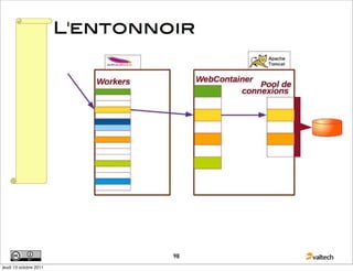 98
jeudi 13 octobre 2011
 