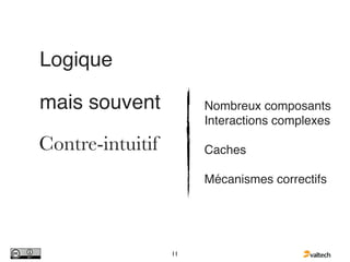 Logique

mais souvent           Nombreux composants
                       Interactions complexes

Contre-intuitif        Caches

                       Mécanismes correctifs




                  11
 