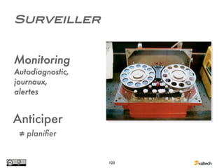 Anticiper
 ≠ planiﬁer

              123
 