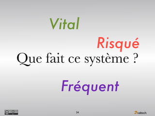 Vital
              Risqué
Que fait ce système ?
       Fréquent
          34
 