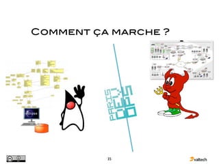 Comment ça marche ?




          35
 