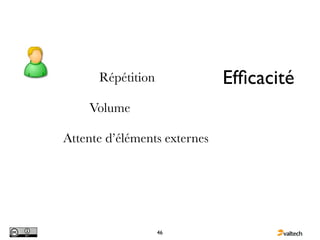 Répétition              Efﬁcacité
    Volume

Attente d’éléments externes




                   46
 