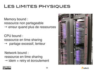 Les limites physiques

Memory bound :
ressource non partageable
→ erreur quand plus de ressources

CPU bound :
ressource en time sharing
→ partage excessif, lenteur

Network bound :
ressource en time sharing
→ idem + retry et écroulement

                              50
 